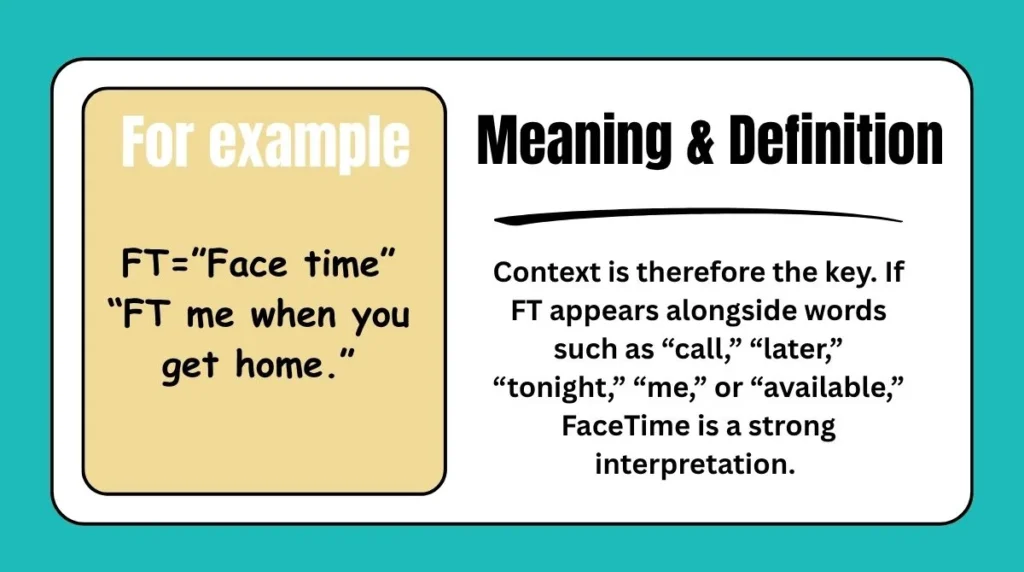 Meaning & Definition